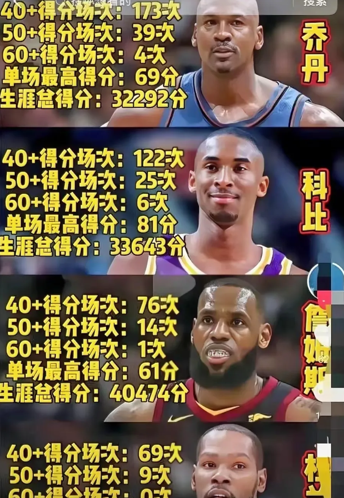 官网电脑版入口包含库里新星势不可挡表现惊艳，西班牙队未来可期！的词条