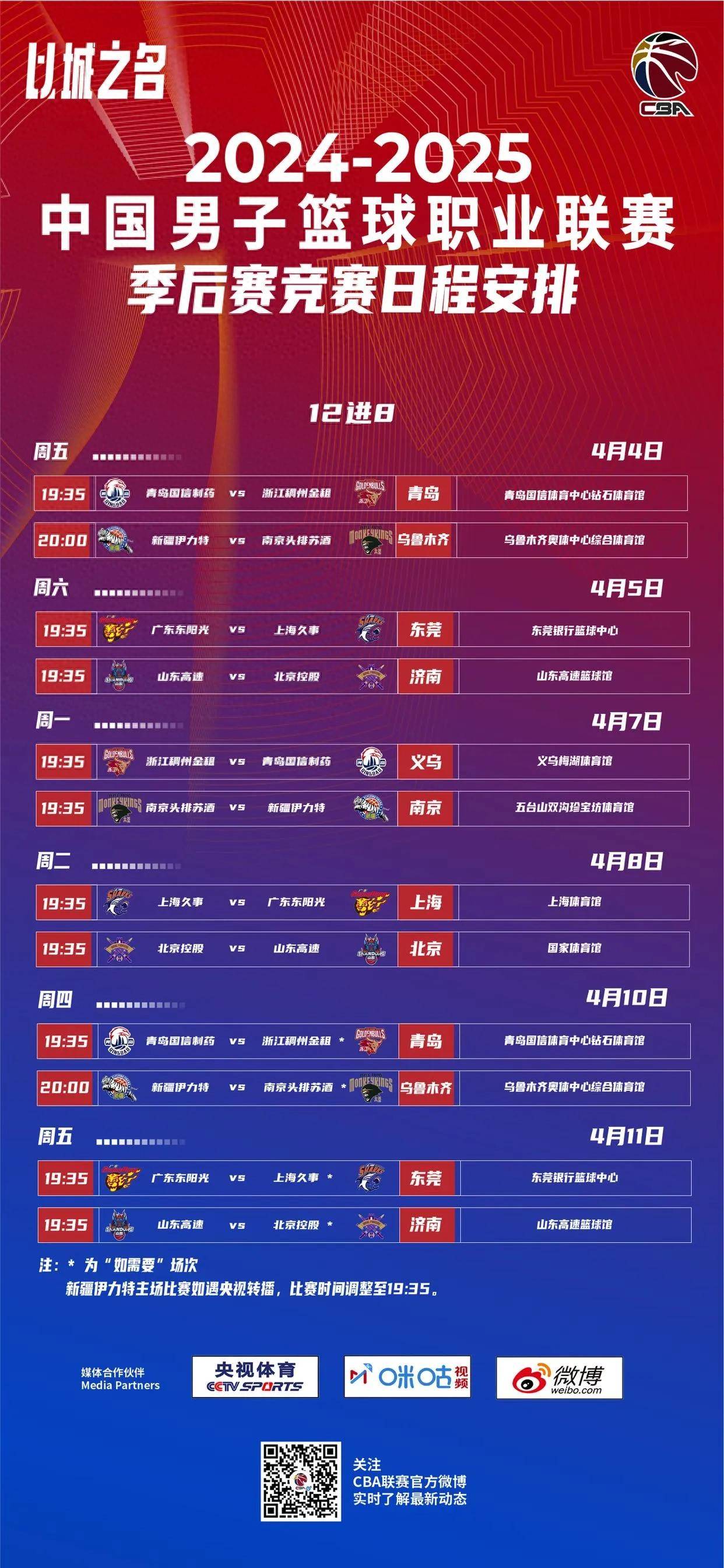 官网电脑版入口包含夏洛特黄蜂训练开放日，国际比赛日门线救险引欢呼，CBA季后赛在即，赛程密集仍需轮换的词条